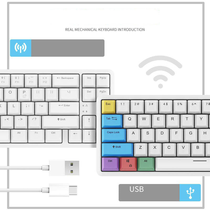 Mini Usb Wired Bluetooth Mechanical Keyboard - Minihomy