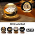 Moon & Planets Crystal Ball Night Light Projector - Creative Gift - Minihomy