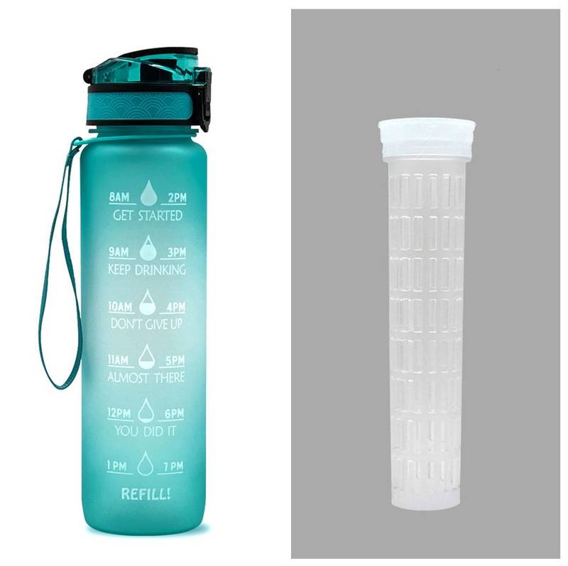 1L Tritan Water Bottle with Time Marker & Bounce Cover - Leakproof Bottle for Sports, Fitness, Cycling - Minihomy