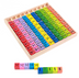 Wooden Montessori Multiplication Table - Minihomy