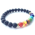 Universe Galaxy the Eight Planets Natural Stone Beads Bracelet Bangle