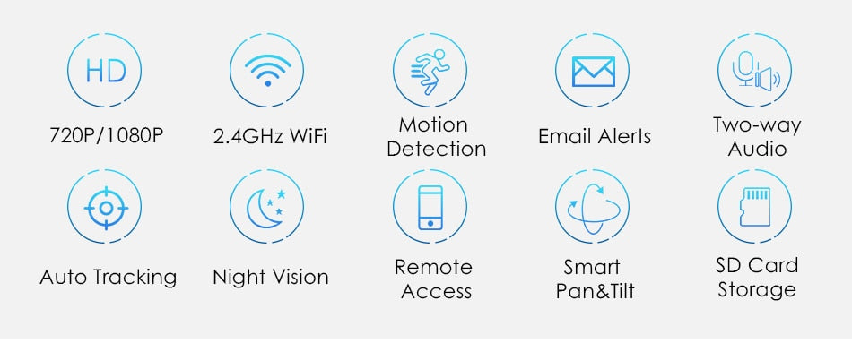 Home security camera - Minihomy