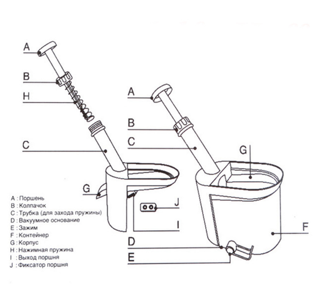 Cherry Nucleator Fruit Grape Nucleator - Minihomy