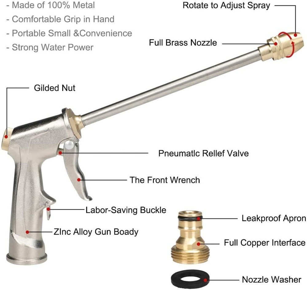 High Pressure Power Washer Water SprayG-un Nozzle Wand Attachment Garden Hose US - Minihomy