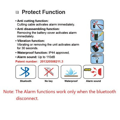 Bluetooth Smart Lock - Minihomy