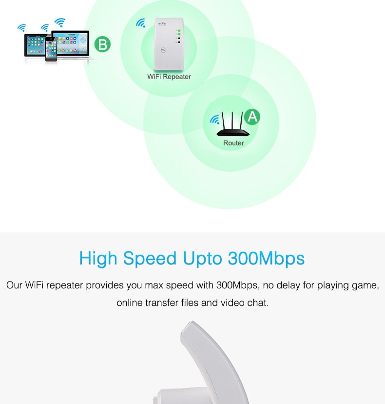 Wifi Repeater - Minihomy