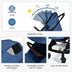 2-in-1 Convertible Aluminum Baby Stroller with Adjustable Canopy-Blue - Color: Blue - Minihomy